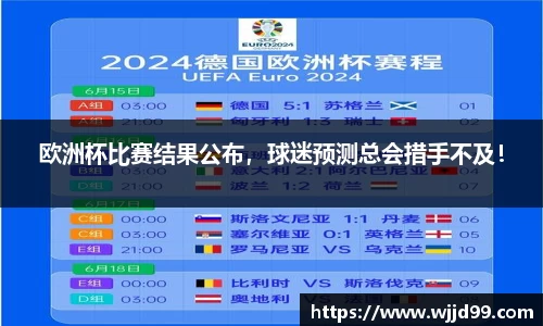 欧洲杯比赛结果公布，球迷预测总会措手不及！